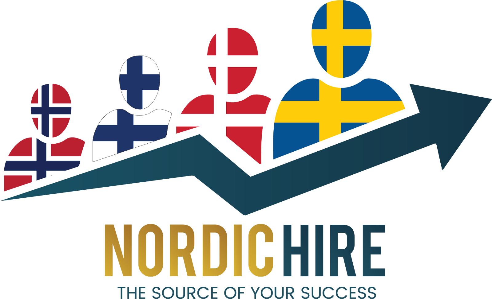 Nordic Hire – The Source of Your Success